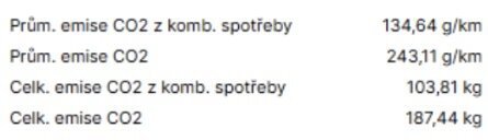 Systém Carnet – údaje o průměrných emisích
